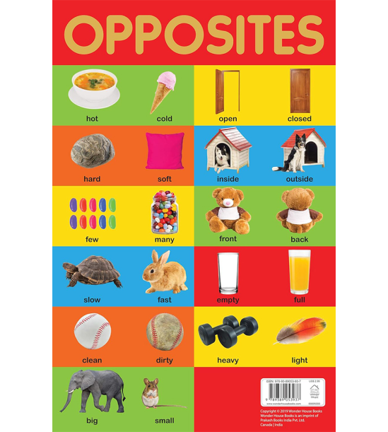 Opposites Chart - Early Learning Educational Chart For Kids: Perfect For Homeschooling, Kindergarten