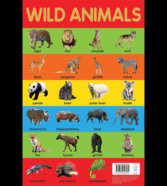 Wild Animals Chart - Early Learning Educational Chart For Kids: Perfect For Homeschooling, Kindergar