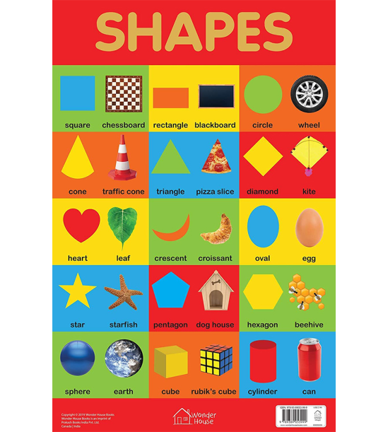 Shapes Chart - Early Learning Educational Chart For Kids: Perfect For Homeschooling, Kindergarten an