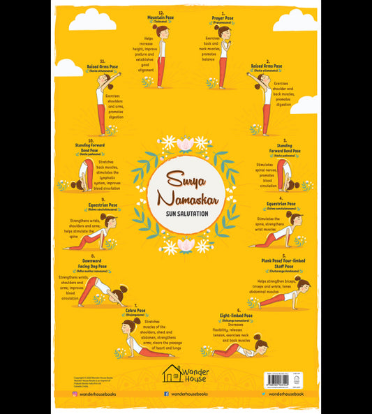 Surya Namaskar - My First Early Learning Wall Chart (19 Inches X 29 Inches)