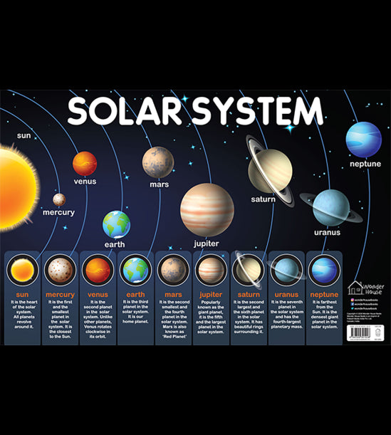 Solar System - My First Early Learning Wall Chart (19 Inches X 29 Inches)