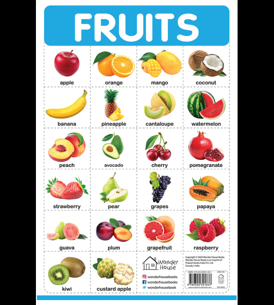 Fruits - My First Early Learning Wall Chart: For Preschool, Kindergarten, Nursery And Homeschooling