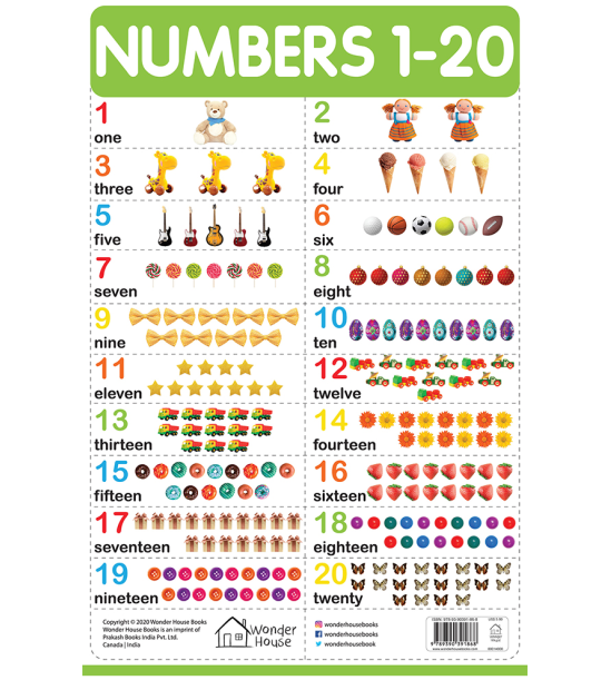 Numbers 1-20 - My First Early Learning Wall Chart: For Preschool, Kindergarten, Nursery And Homescho