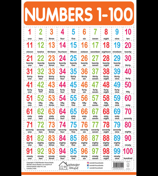 Numbers 1-100 - My First Early Learning Wall Chart: For Preschool, Kindergarten, Nursery And Homesch