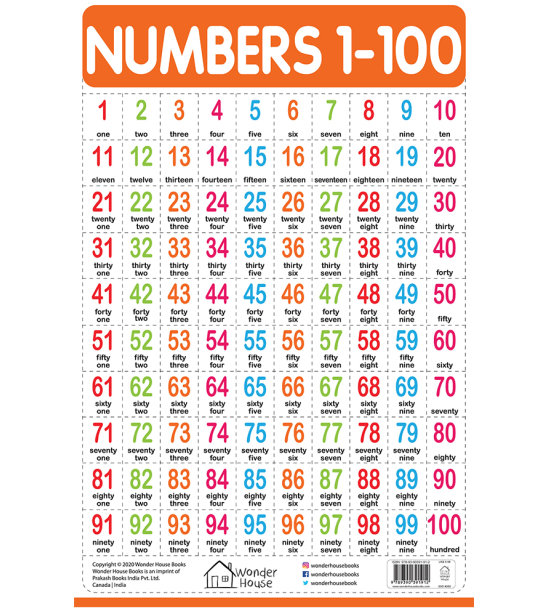Numbers 1-100 - My First Early Learning Wall Chart: For Preschool, Kindergarten, Nursery And Homesch