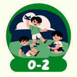 0-2 Years Old