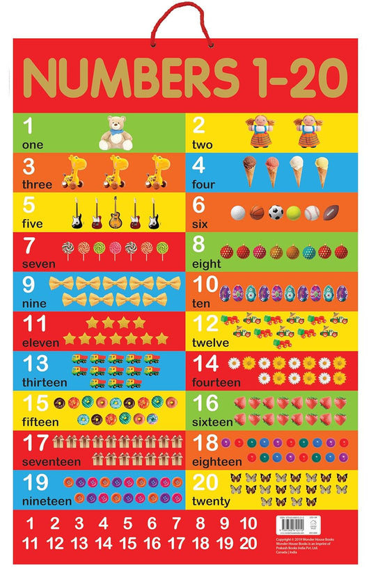 Numbers 1-20 - Early Learning Educational Posters For Children: Perfect For Kindergarten, Nursery an