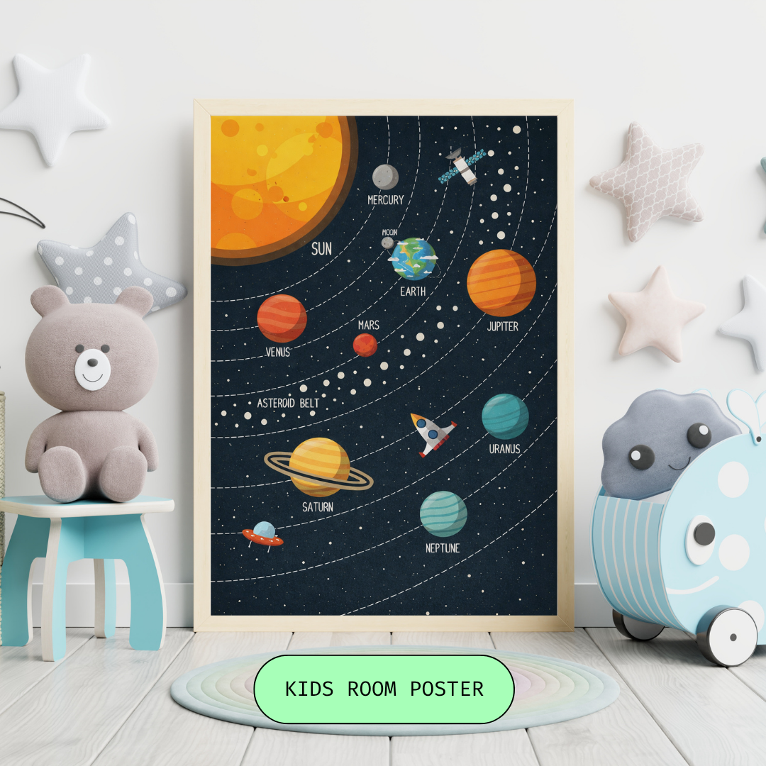 Solar System Learning Kids Poster | Educational Space Wall Art for Nursery & Bedroom | HeyyJunior