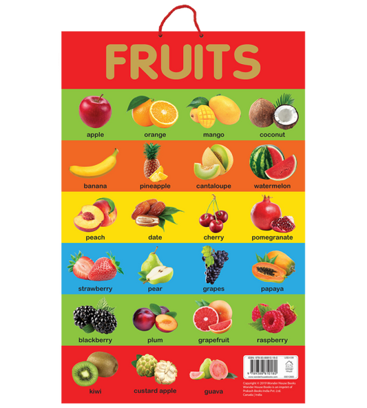 Fruits - Early Learning Educational Posters For Children: Perfect For Kindergarten, Nursery and Home