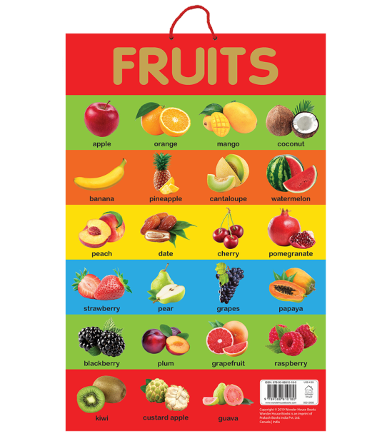Fruits - Early Learning Educational Posters For Children: Perfect For Kindergarten, Nursery and Home