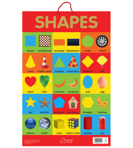 Shapes - Early Learning Educational Posters For Children: Perfect For Kindergarten, Nursery and Home