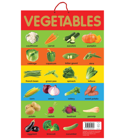 Vegetables - Early Learning Educational Posters : Perfect For Kindergarten, Nursery and Homeschoolin