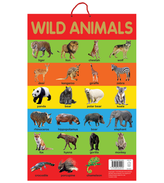 Wild Animals - Early Learning Educational Posters : Perfect For Kindergarten, Nursery and Homeschool