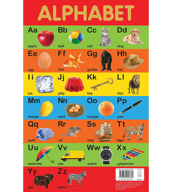 Alphabet Chart - Early Learning Educational Chart For Kids: Perfect For Homeschooling, Kindergarten