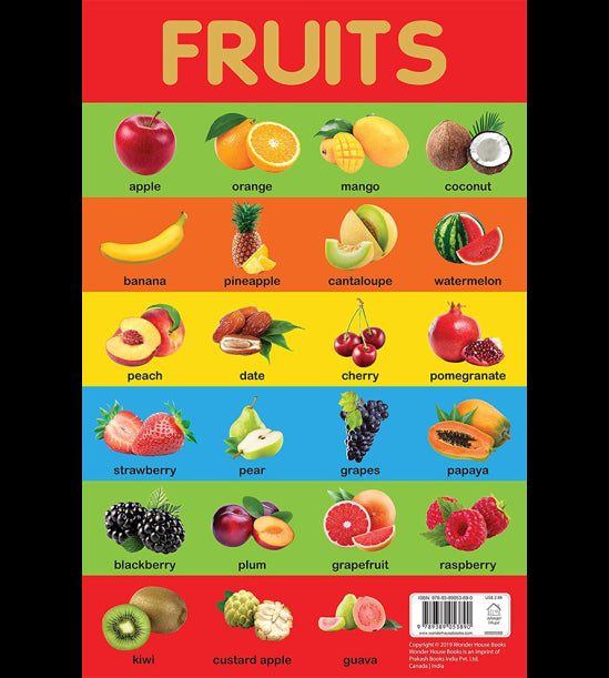 Fruits Chart - Early Learning Educational Chart For Kids: Perfect For Homeschooling, Kindergarten an
