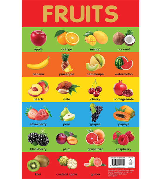Fruits Chart - Early Learning Educational Chart For Kids: Perfect For Homeschooling, Kindergarten an