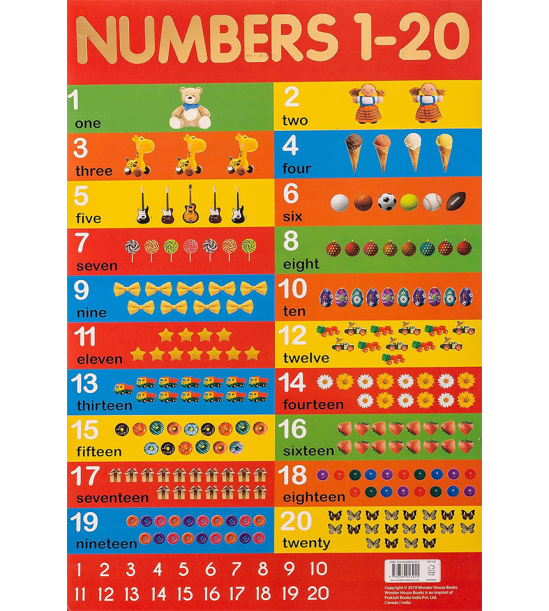 Numbers 1-20 Chart - Early Learning Educational Chart For Kids: Perfect For Homeschooling, Kindergar