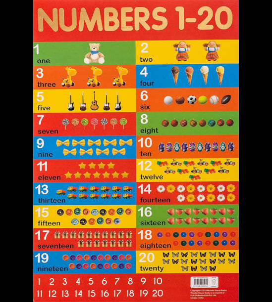 Numbers 1-20 Chart - Early Learning Educational Chart For Kids: Perfect For Homeschooling, Kindergar