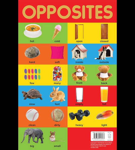 Opposites Chart - Early Learning Educational Chart For Kids: Perfect For Homeschooling, Kindergarten