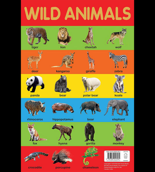Wild Animals Chart - Early Learning Educational Chart For Kids: Perfect For Homeschooling, Kindergar