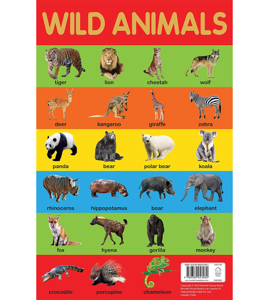 Wild Animals Chart - Early Learning Educational Chart For Kids: Perfect For Homeschooling, Kindergar