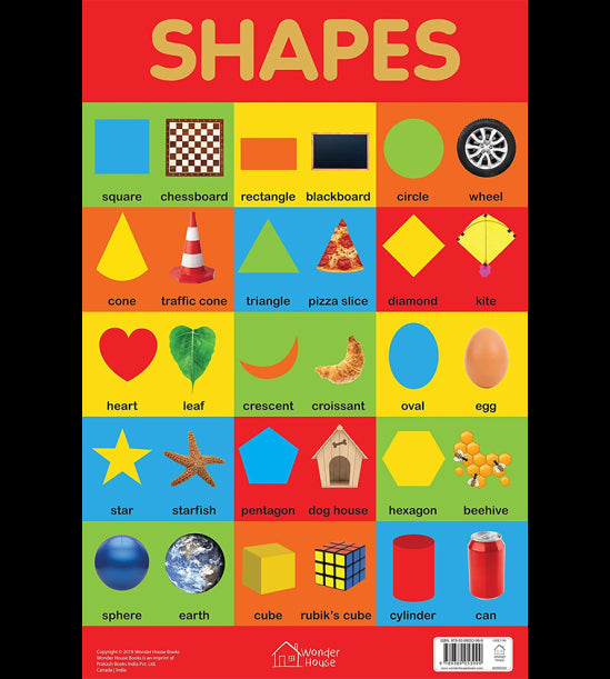 Shapes Chart - Early Learning Educational Chart For Kids: Perfect For Homeschooling, Kindergarten an