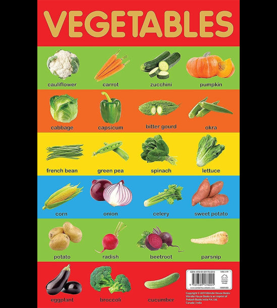 Vegetables Chart - Early Learning Educational Chart For Kids: Perfect For Homeschooling, Kindergarte