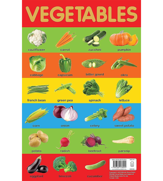 Vegetables Chart - Early Learning Educational Chart For Kids: Perfect For Homeschooling, Kindergarte