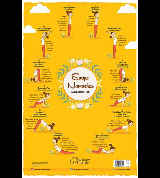 Surya Namaskar - My First Early Learning Wall Chart (19 Inches X 29 Inches)