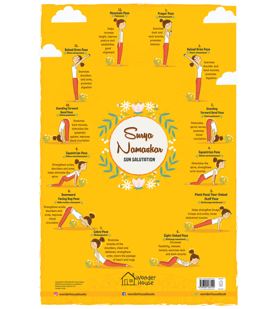 Surya Namaskar - My First Early Learning Wall Chart (19 Inches X 29 Inches)