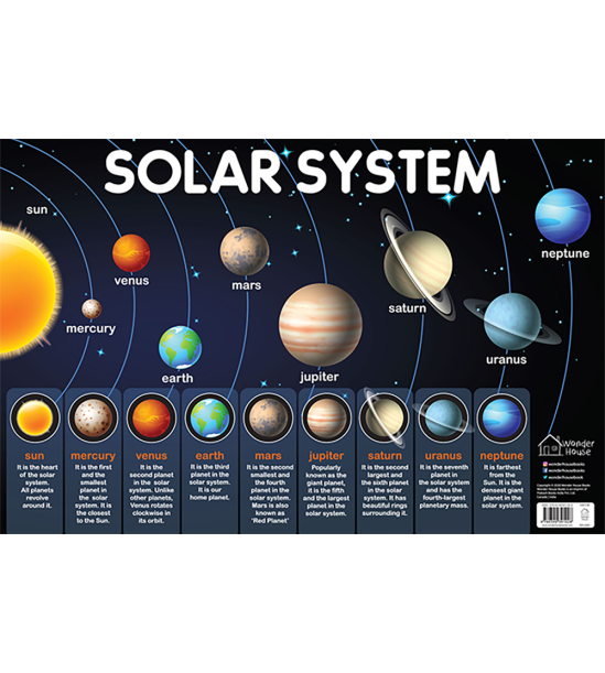 Solar System - My First Early Learning Wall Chart (19 Inches X 29 Inches)