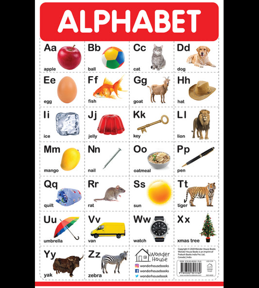 Alphabet - My First Early Learning Wall Posters: For Preschool, Kindergarten, Nursery And Homeschool