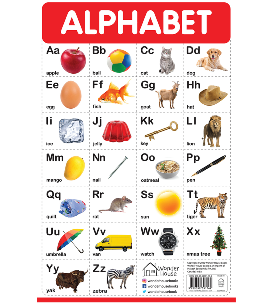Alphabet - My First Early Learning Wall Posters: For Preschool, Kindergarten, Nursery And Homeschool