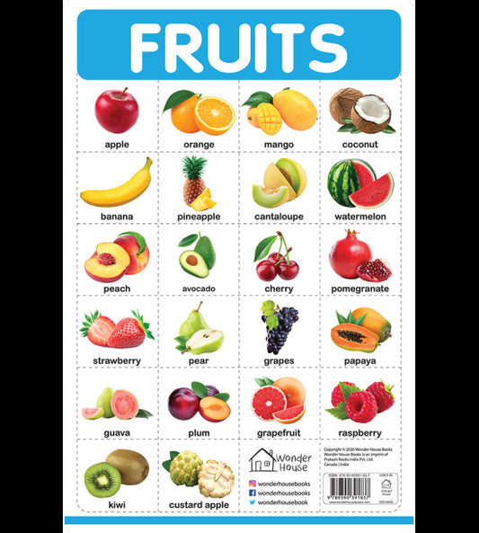 Fruits - My First Early Learning Wall Chart: For Preschool, Kindergarten, Nursery And Homeschooling