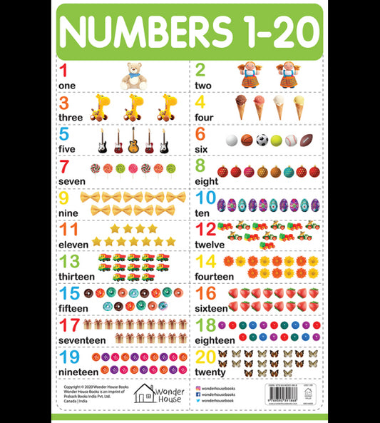 Numbers 1-20 - My First Early Learning Wall Chart: For Preschool, Kindergarten, Nursery And Homescho