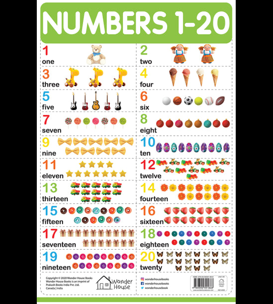 Numbers 1-20 - My First Early Learning Wall Chart: For Preschool, Kindergarten, Nursery And Homescho