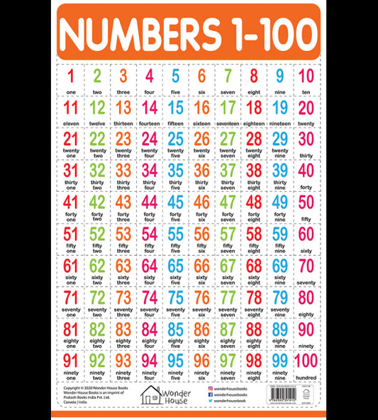 Numbers 1-100 - My First Early Learning Wall Chart: For Preschool, Kindergarten, Nursery And Homesch